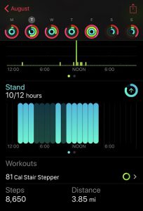 Activity tracker